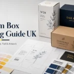 Custom box printing guide showing CMYK, Pantone, logo printing, foil, embossing and packaging artwork in the UK